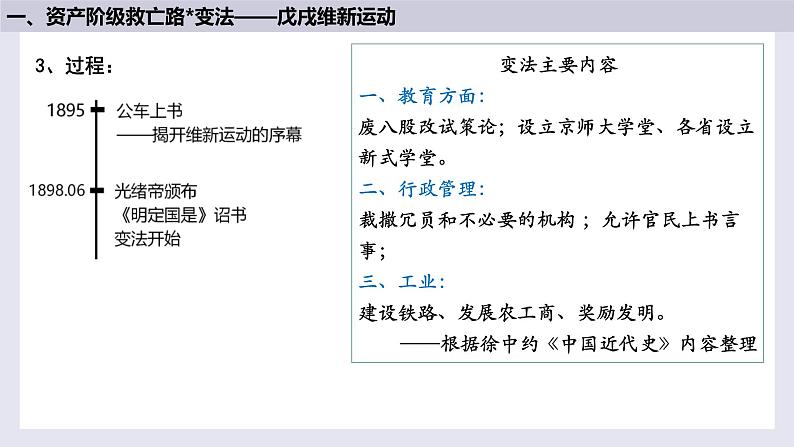 第17课  挽救民族危亡的斗争统编版2019必修中外历史纲要上册  (3)课件PPT第6页