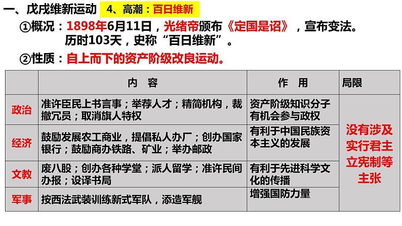 第17课  挽救民族危亡的斗争统编版2019必修中外历史纲要上册  (5)课件PPT07