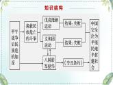 第17课  挽救民族危亡的斗争统编版2019必修中外历史纲要上册  (8)课件PPT