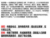第17课  挽救民族危亡的斗争统编版2019必修中外历史纲要上册  (10)课件PPT