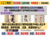 第17课  挽救民族危亡的斗争统编版2019必修中外历史纲要上册  (11)课件PPT