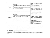 高考历史知识专题3    古代中国的思想、科技与文艺