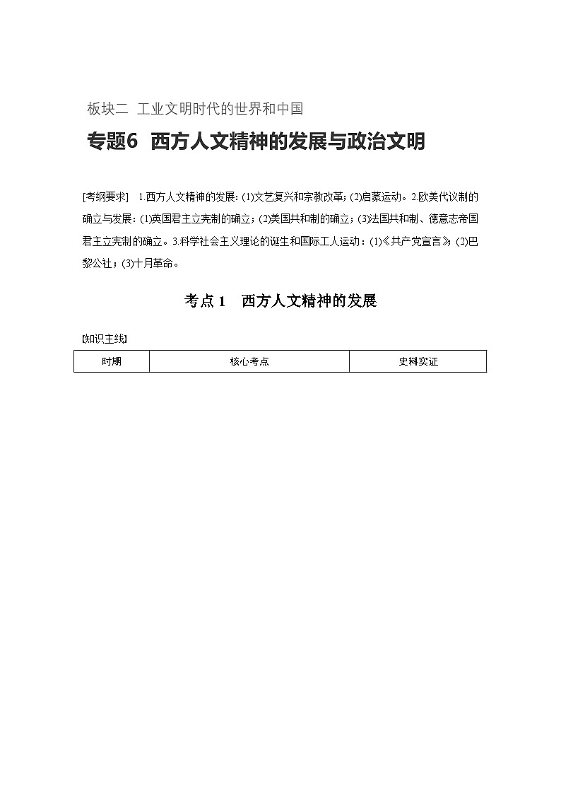 高考历史知识专题6    西方人文精神的发展与政治文明01