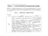 高考历史知识专题11    20世纪世界经济体制的创新与调整