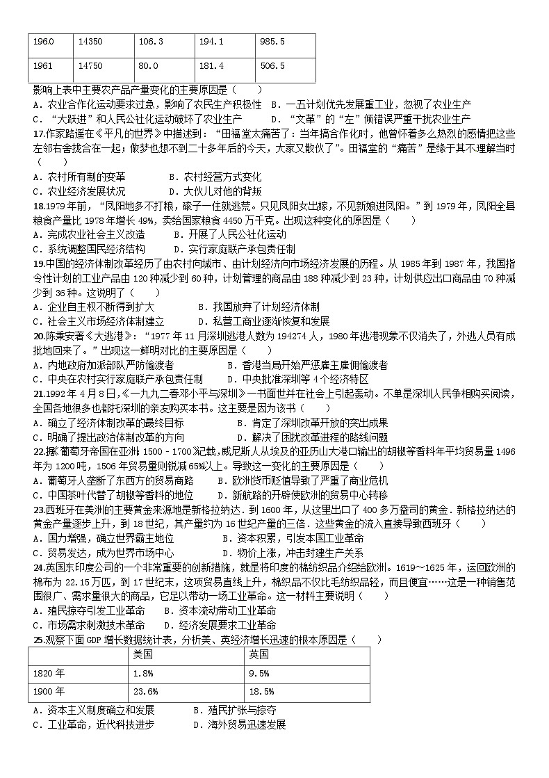 四川省树德中学高一5月月考历史试题及答案03