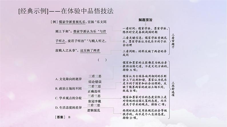 2024版新教材高中历史单元高效整合1第一单元从中华文明起源到秦汉统一多民族封建国家的建立与巩固课件部编版必修中外历史纲要上08