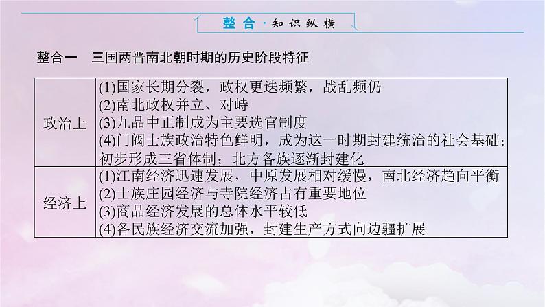 2024版新教材高中历史单元高效整合2第二单元三国两晋南北朝的民族交融与隋唐统一多民族封建国家的发展课件部编版必修中外历史纲要上第3页