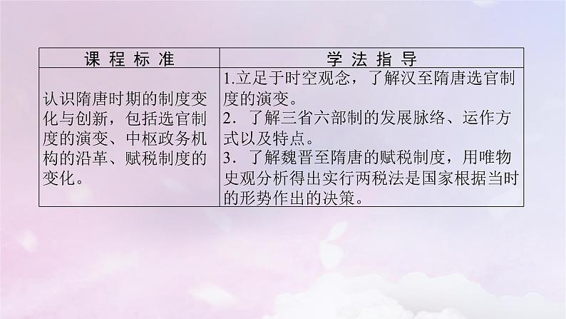 2024版新教材高中历史第二单元三国两晋南北朝的民族交融与隋唐统一多民族封建国家的发展第七课隋唐制度的变化与创新课件部编版必修中外历史纲要上第3页