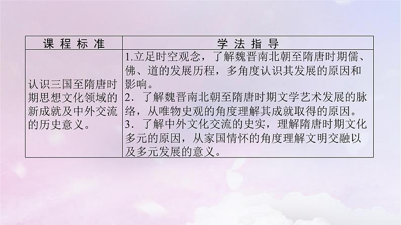 2024版新教材高中历史第二单元三国两晋南北朝的民族交融与隋唐统一多民族封建国家的发展第八课三国至隋唐的文化课件部编版必修中外历史纲要上第3页