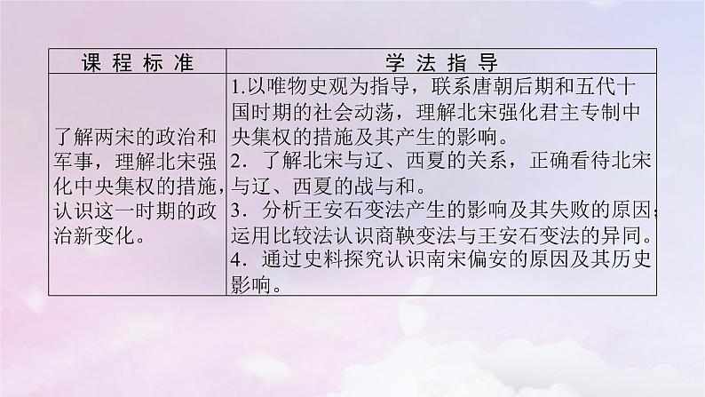 2024版新教材高中历史第三单元辽宋夏金多民族政权的并立与元朝的统一第九课两宋的政治和军事课件部编版必修中外历史纲要上03