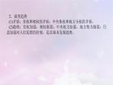 2024版新教材高中歷史單元高效整合4第四單元明清中國(guó)版圖的奠定與面臨的挑戰(zhàn)課件部編版必修中外歷史綱要上