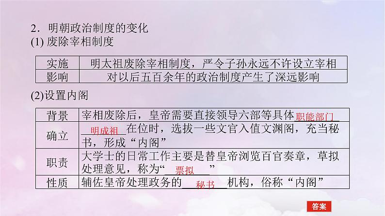 2024版新教材高中历史第四单元明清中国版图的奠定与面临的挑战第十二课从明朝建立到清军入关课件部编版必修中外历史纲要上06