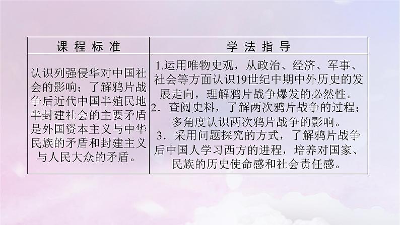 2024版新教材高中历史第五单元晚清时期的内忧外患与救亡图存第十五课两次鸦片战争课件部编版必修中外历史纲要上03