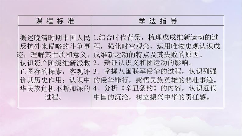 2024版新教材高中历史第五单元晚清时期的内忧外患与救亡图存第十七课挽救民族危亡的斗争课件部编版必修中外历史纲要上第3页