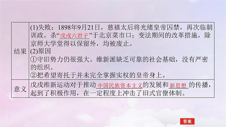 2024版新教材高中历史第五单元晚清时期的内忧外患与救亡图存第十七课挽救民族危亡的斗争课件部编版必修中外历史纲要上第6页