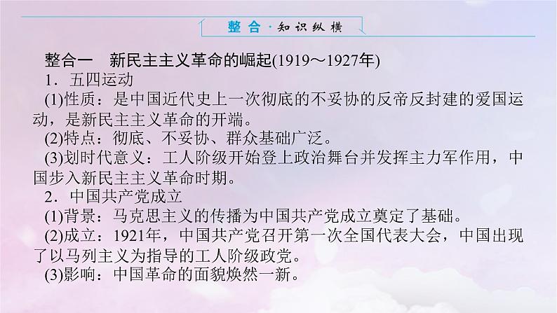 2024版新教材高中历史单元高效整合7第七单元中国共产党成立与新民主主义革命兴起课件部编版必修中外历史纲要上03