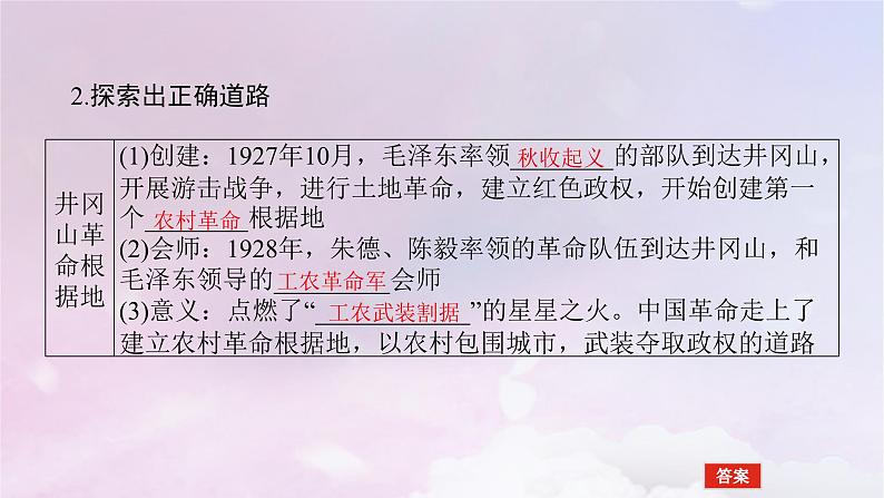 2024版新教材高中历史第七单元中国共产党成立与新民主主义革命兴起第二十一课南京国民政府的统治和中国共产党开辟革命新道路课件部编版必修中外历史纲要上第8页