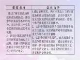 2024版新教材高中历史第八单元中华民族的抗日战争和人民解放战争第二十三课全民族浴血奋战与抗日战争的胜利课件部编版必修中外历史纲要上