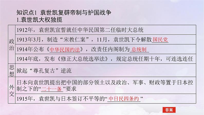 2024版新教材高中历史第六单元辛亥革命与中华民国的建立第十九课北洋军阀统治时期的政治经济与文化课件部编版必修中外历史纲要上第5页