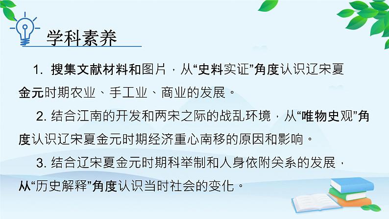 高中历史统编版（2019）必修中外历史纲要上册 第11课 辽宋夏金元的经济与社会 课件04