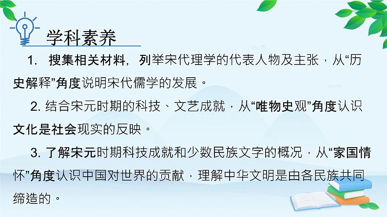 高中历史统编版（2019）必修中外历史纲要上册 第12课 辽宋夏金元的文化 课件第4页