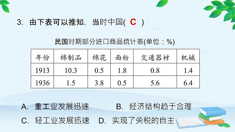 高中历史统编版（2019）必修中外历史纲要上册 课时作业(二十二)南京国民政府的统治和中国共产党开辟革命新道路课件第6页