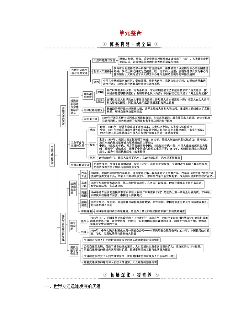 新教材适用2023_2024学年高中历史第5单元交通与社会变迁单元整合学案部编版选择性必修201