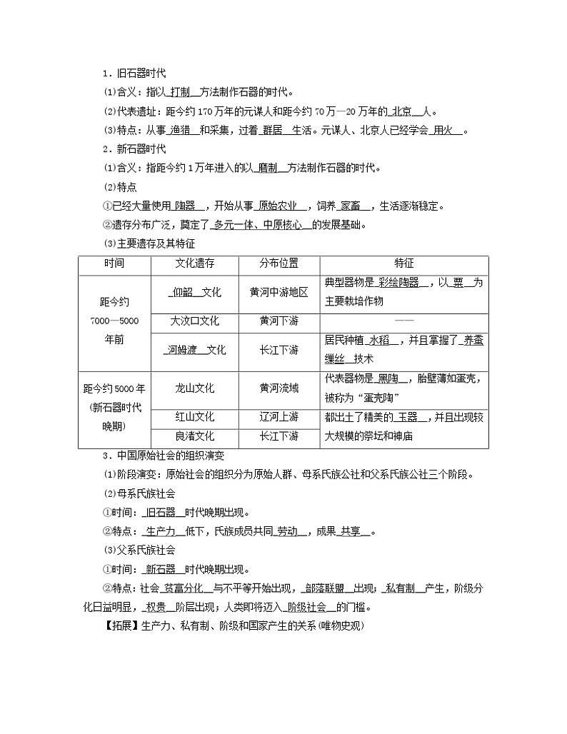 新教材适用2023_2024学年高中历史第1单元从中华文明起源到秦汉统一多民族封建国家的建立与巩固第1课中华文明的起源与早期国家学案部编版必修中外历史纲要上02