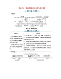 高中历史人教统编版(必修)中外历史纲要(上)第15课 两次鸦片战争学案设计