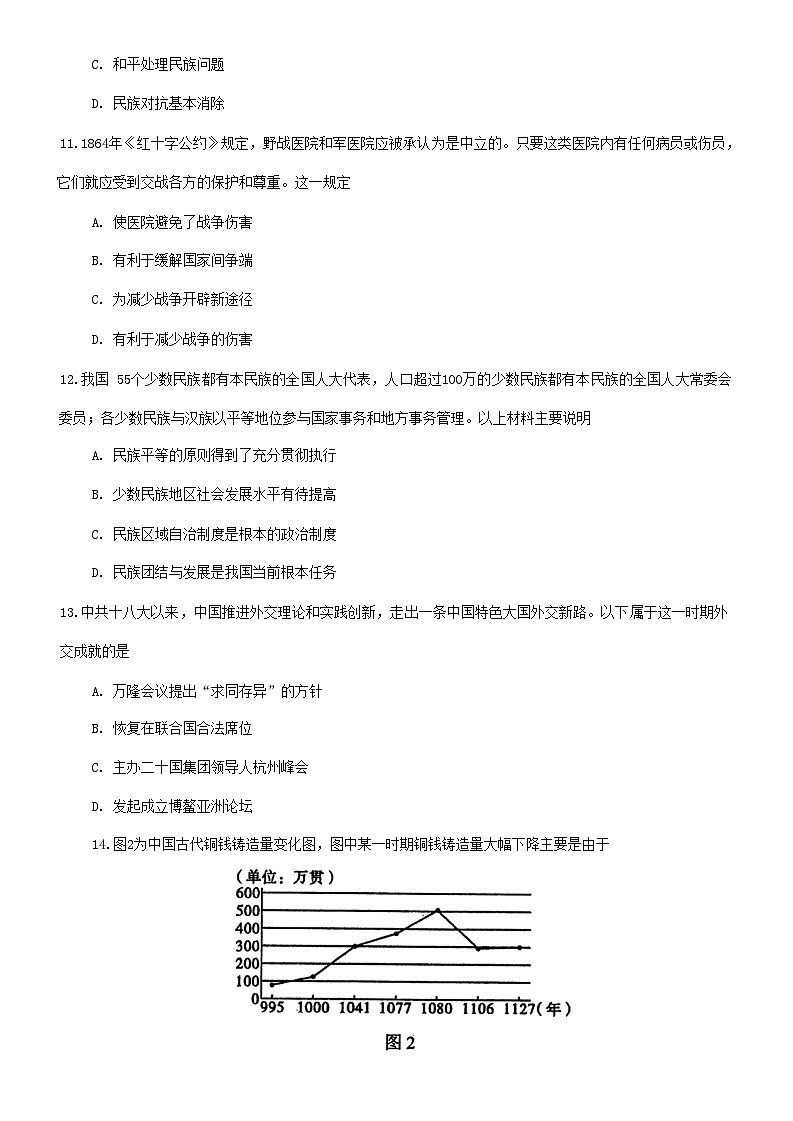 2024唐山十县一中联盟高二上学期期中考试历史含答案第3页