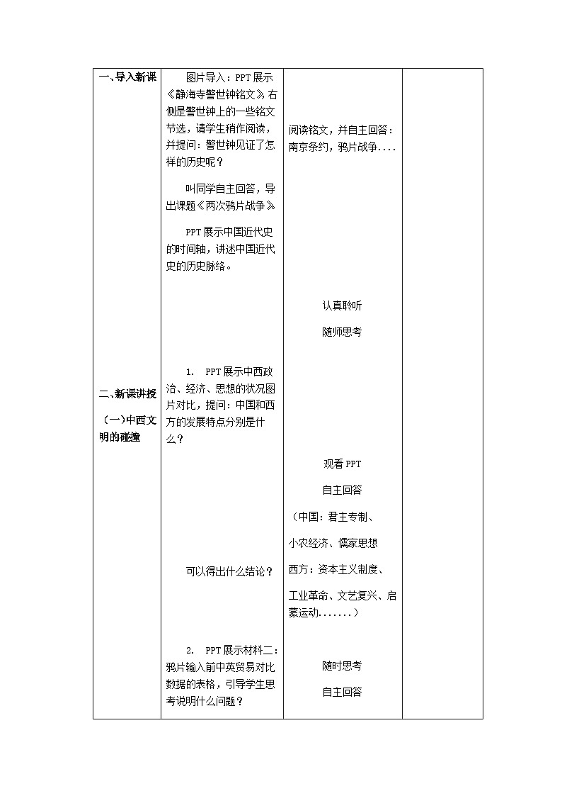 中外历史纲要上教案 第16课 两次鸦片战争教案03