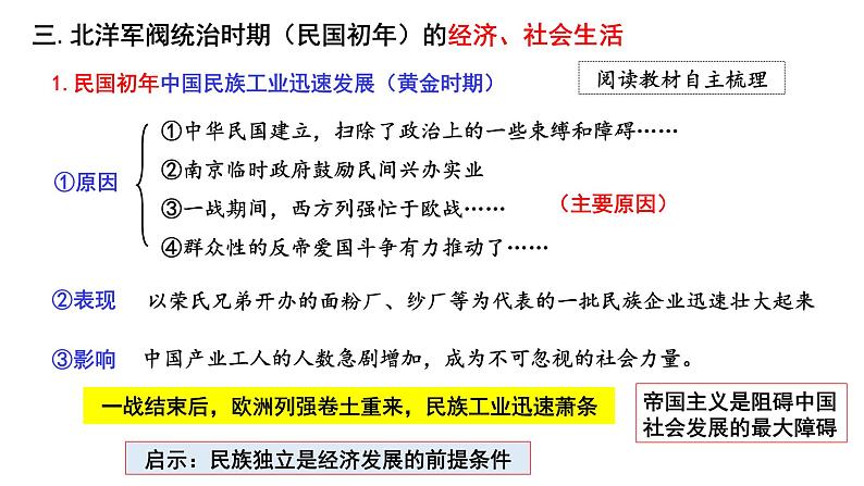 第19课 北洋军阀统治时期的政治、经济与文化 公开课示范课件1 2023-2024 部编版高中历史 必修上册07