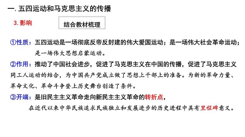 第20课 五四运动与中国共产党的诞生 公开课示范课件 2023-2024 部编版高中历史 必修上册第4页