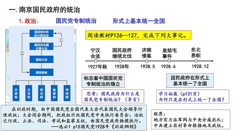 第21课 南京国民政府的统治和中国共产党开辟革命新道路 公开课示范课件1 2023-2024 部编版高中历史 必修上册第2页