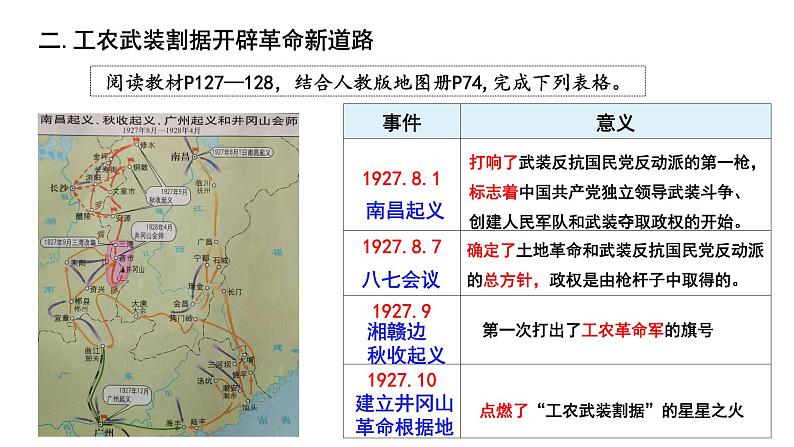 第21课 南京国民政府的统治和中国共产党开辟革命新道路 公开课示范课件1 2023-2024 部编版高中历史 必修上册第4页