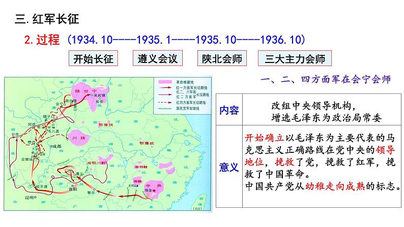 第21课 南京国民政府的统治和中国共产党开辟革命新道路 公开课示范课件1 2023-2024 部编版高中历史 必修上册第7页