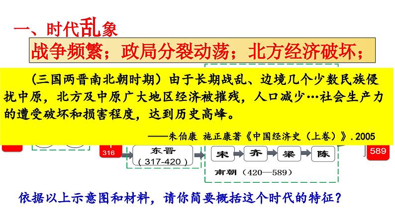 第5课 三国两晋南北朝的政权更迭与民族交融 公开课示范课件2 2023-2024 部编版高中历史 必修上册第4页