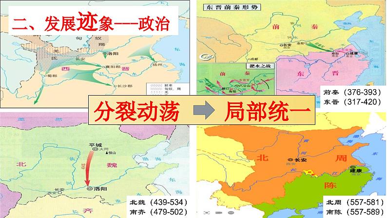 第5课 三国两晋南北朝的政权更迭与民族交融 公开课示范课件2 2023-2024 部编版高中历史 必修上册第6页