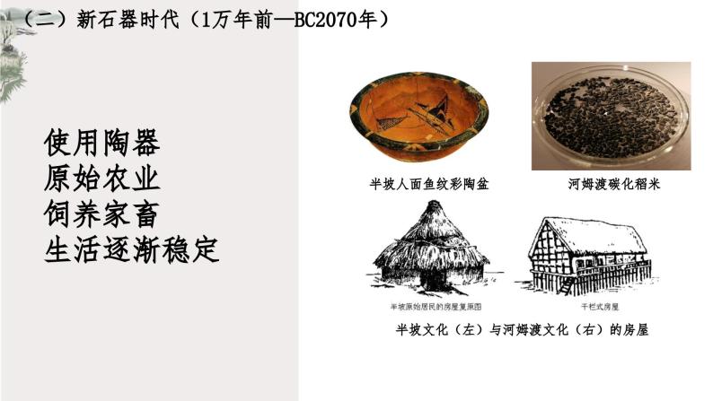 第1课 中华文明的起源与早期国家 课件07