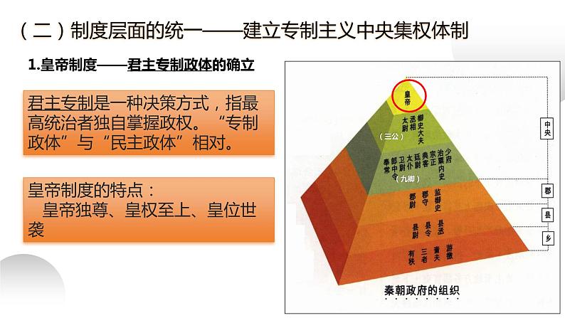 第3课 秦统一多民族封建国家的建立 课件04