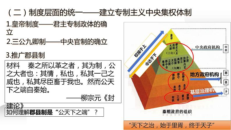 第3课 秦统一多民族封建国家的建立 课件05