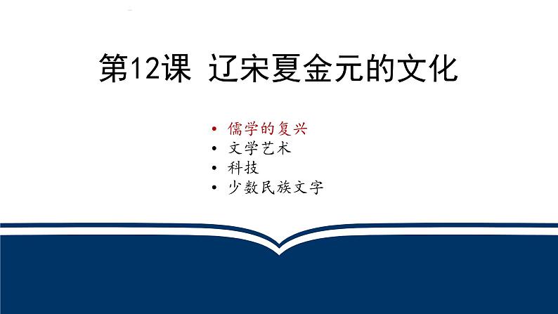 第12课 辽宋夏金元的文化优秀教学课件第1页