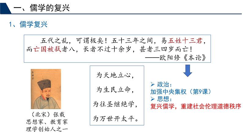 第12课 辽宋夏金元的文化优秀教学课件第3页