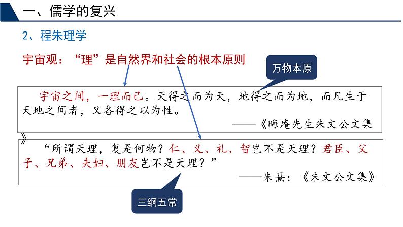 第12课 辽宋夏金元的文化优秀教学课件第5页