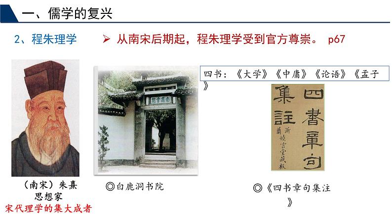 第12课 辽宋夏金元的文化优秀教学课件第8页