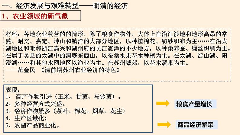 第15课 明至清中叶的经济与文化课件第4页