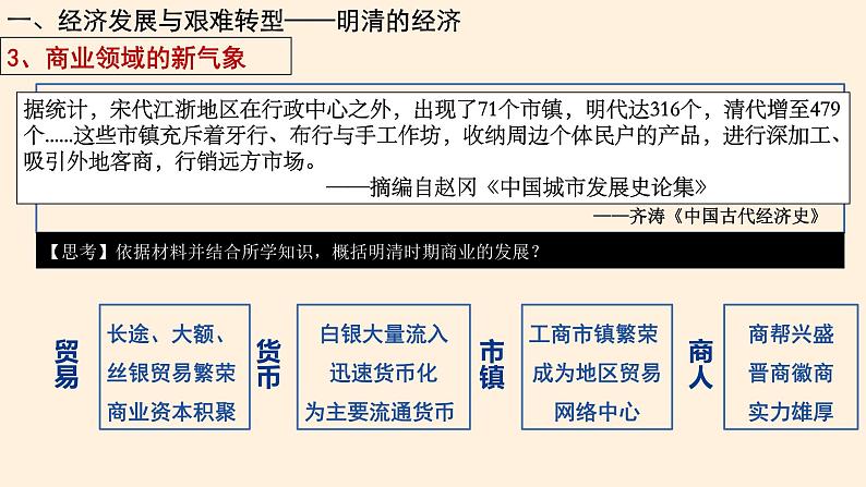 第15课 明至清中叶的经济与文化课件第6页