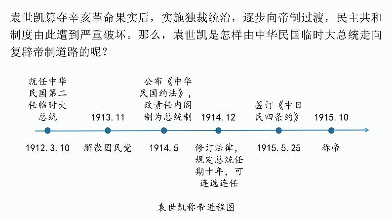 第20课 北洋军阀统治时期的政治、经济与文化课件04