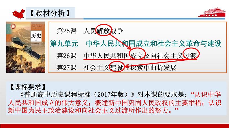 第26课 中华人民共和国成立和向社会主义的过渡说课课件第3页