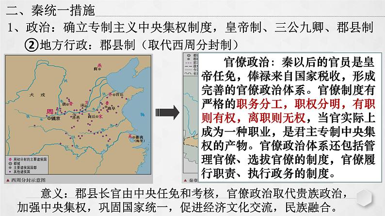 第3课 秦统一多民族封建国家的建立 课件第8页